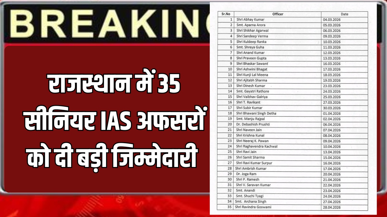 राजस्थान में भजनलाल का बड़ा फैसला, 35 सीनियर IAS अफसरों को दी बड़ी जिम्मेदारी
