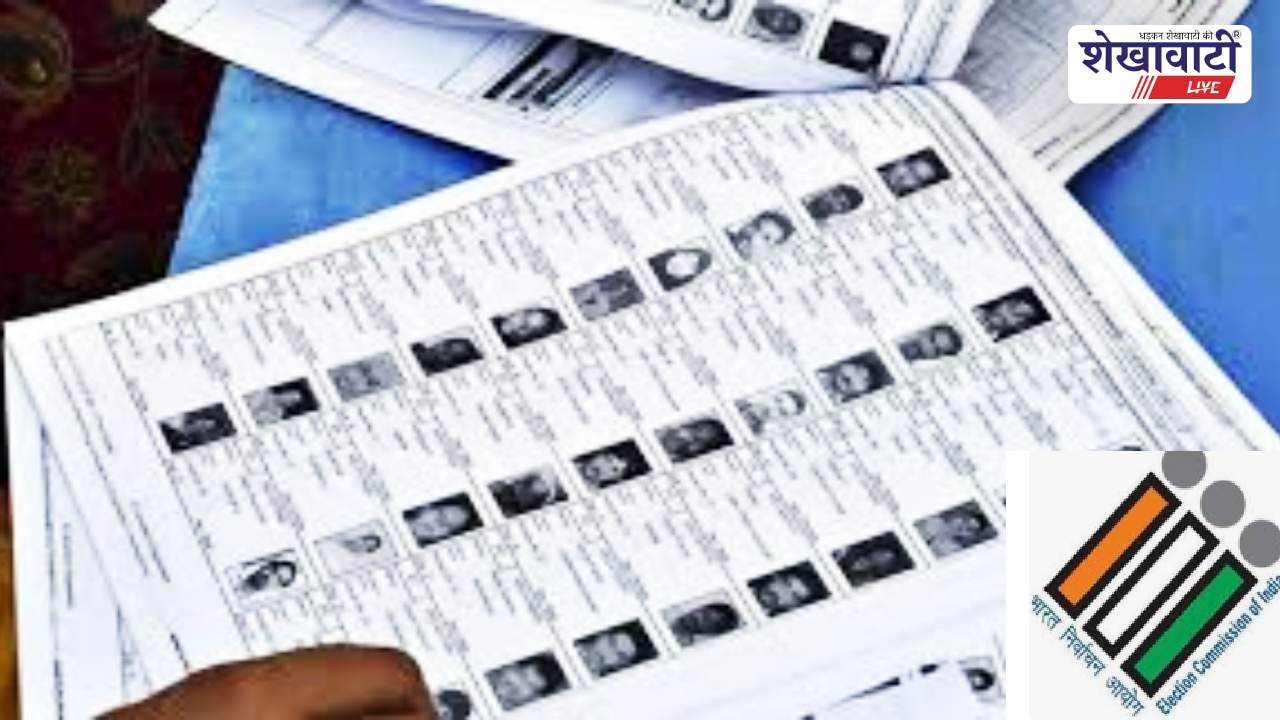 Jhunjhunu News : झुंझुनूं में 17.70 लाख मतदाता, 2.22% वृद्धि