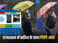 Rajasthan Weather Update : राजस्थान के जयपुर, सीकर, बीकानेर समेत कई जिलों में बदला मौसम, आज इन जिलों में बारिश के साथ गिरेंगे ओले