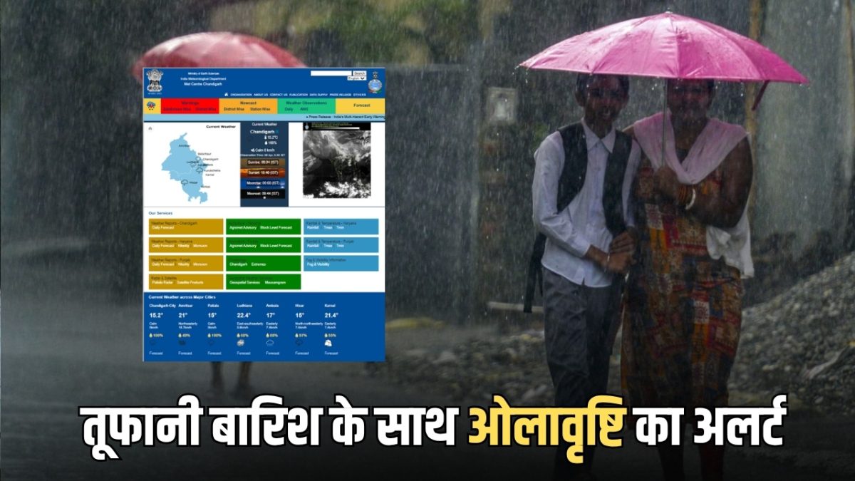 Haryana Weathert Update : हरियाणा में बारिश से तापमान में तगड़ी गिरावट, आज इन जिलों में तूफानी बारिश के साथ ओलावृष्टि का अलर्ट