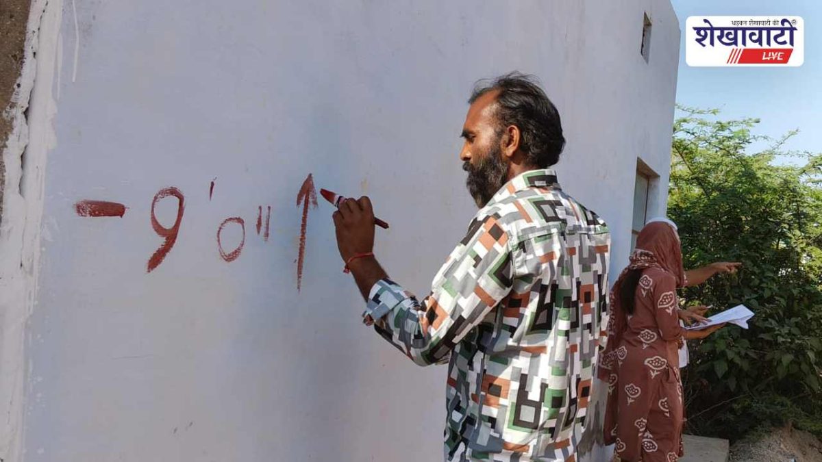 Sikar News : सीकर में सड़क चौड़ीकरण शुरू, अतिक्रमण चिन्हित